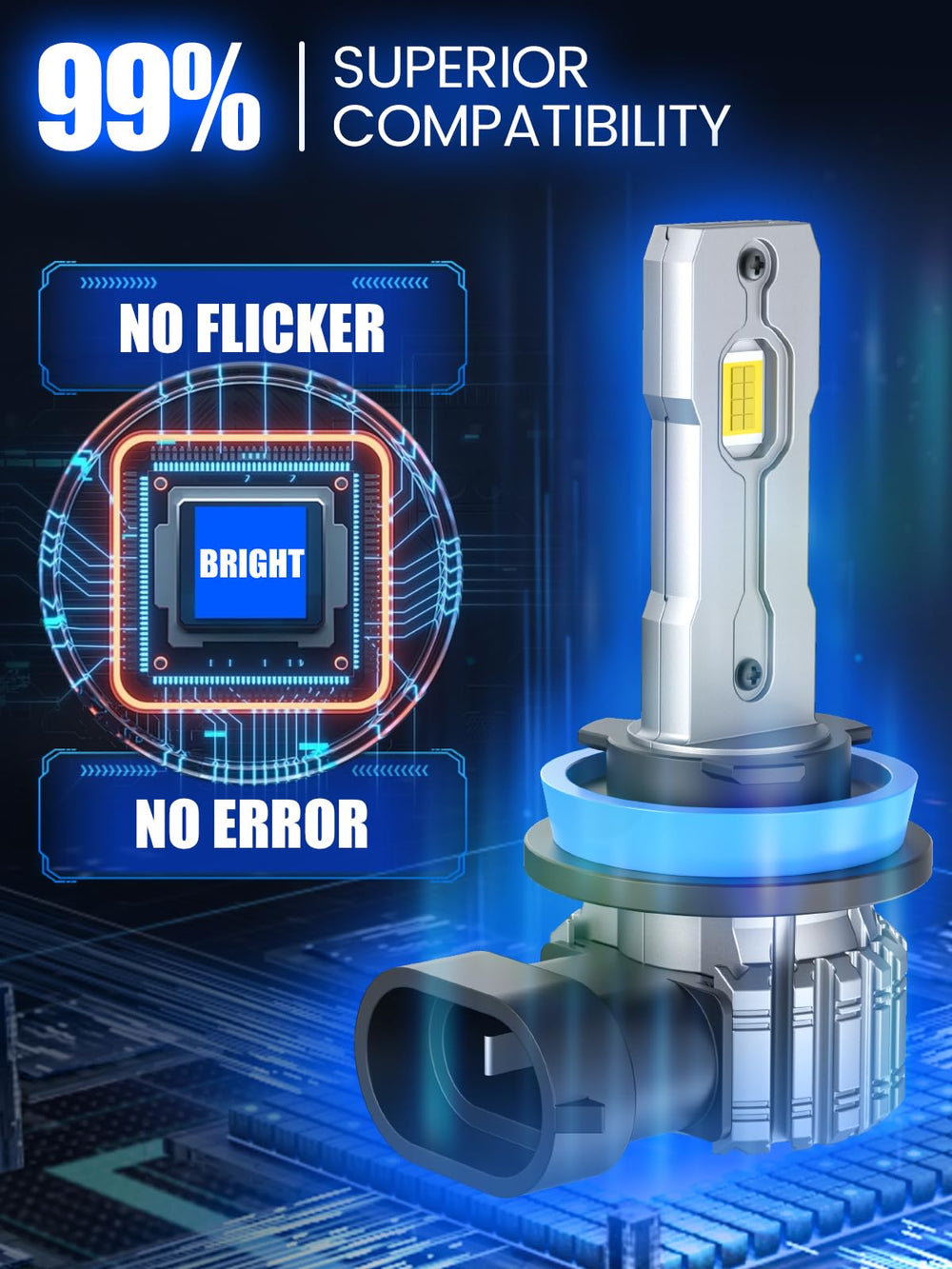 FTEVAR H8 plug-and-play upgrade for quick headlight refresh