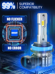 FTEVAR H8 plug-and-play upgrade for quick headlight refresh