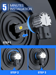 FTEVAR plug-and-play installation enables quick upgrades