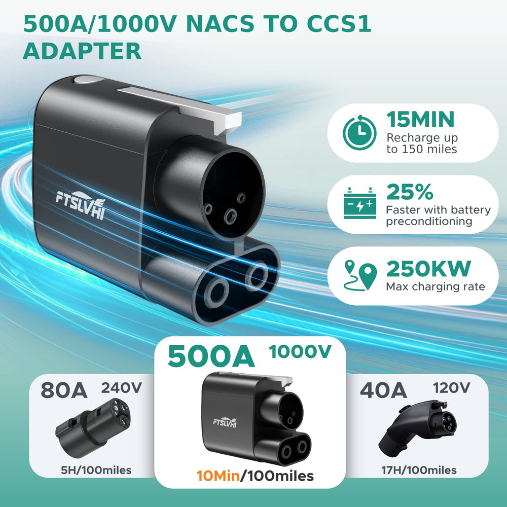 FTSLVHI NACS to CCS adapter checked via Tesla app for available superchargers