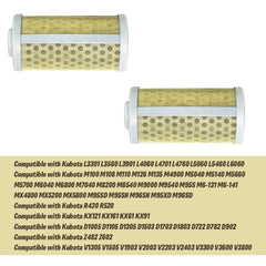 Fumin fuel filter close-up reveals durable core material