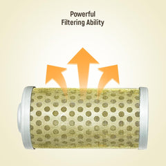 Fumin two-pack inside box with filters and packaging