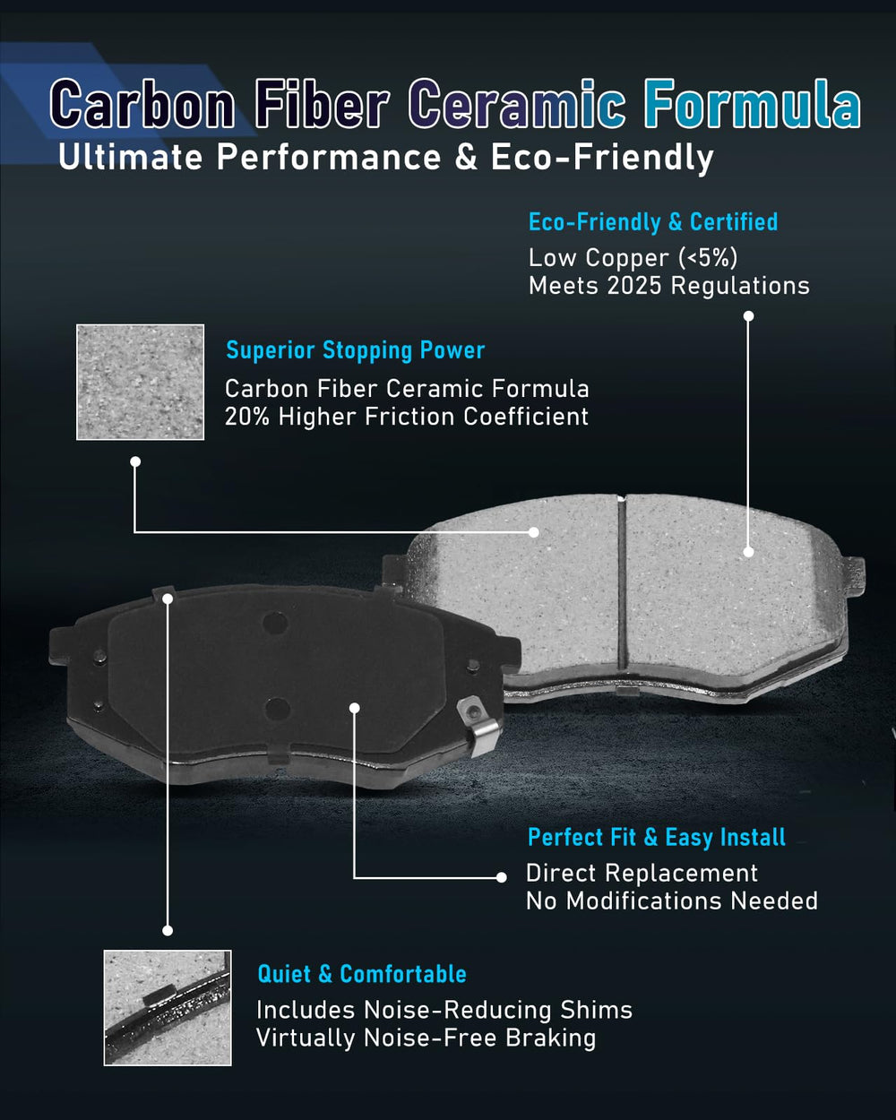 Warranty badge and installation-friendly brake kit overview