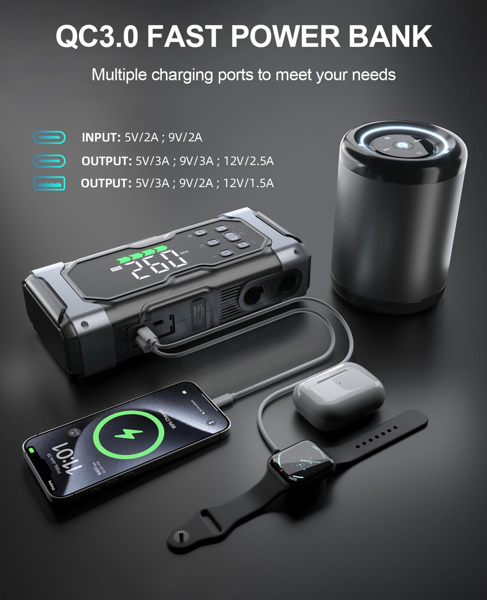 FunLaud all-in-one emergency kit for on-road readiness.