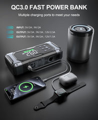 FunLaud all-in-one emergency kit for on-road readiness.