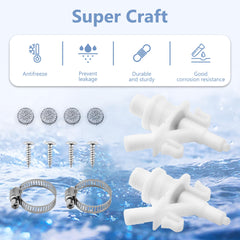 Funmit installation friendly kit with included hardware and common tools
