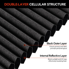 Funomo UV reflection layer closeup highlights strong sun protection for interior comfort.