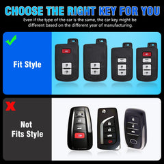 FUNY cover allows easy removal of the mechanical key without risk.