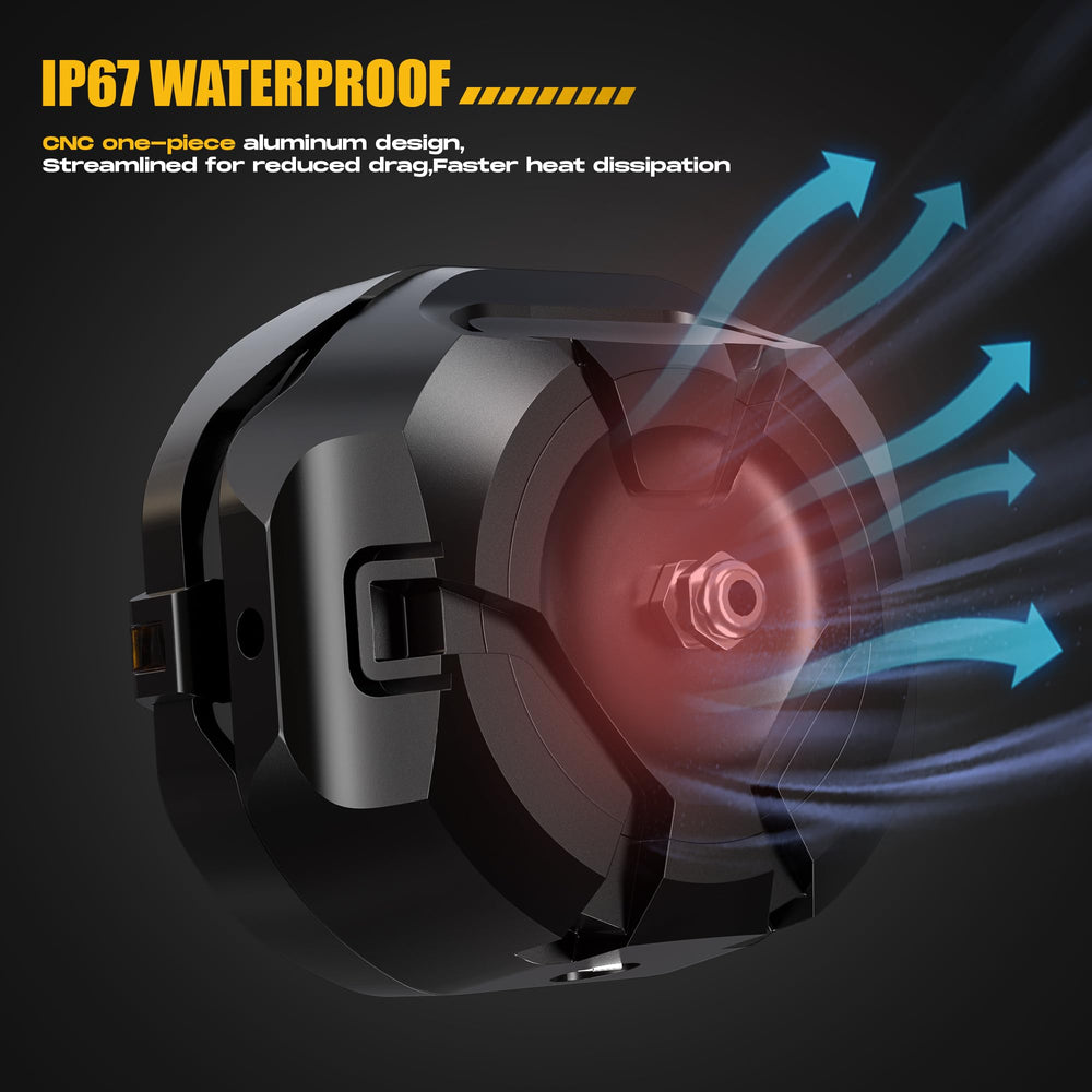 Future Eyes lights mounted on crash bars for rugged motorcycle protection