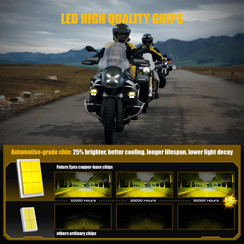 Future Eyes dual-beam setup in use for night riding and off-road visibility