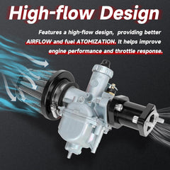 FVRITO 50-inch throttle cable provides flexible installation