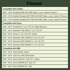 FZJDSD packaging and included instructions simplify the installation and reduce confusion
