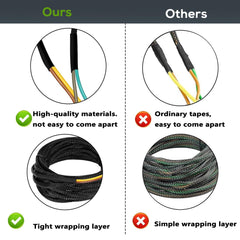 FZSFVAQ 25ft main cable and 2.5ft ground wire reach for flexible routing