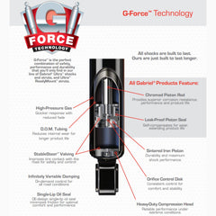 Daily driving with Gabriel 14039 steering damper offers smoother handling and reduced shimmy