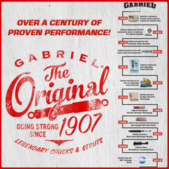 Gabriel 43181 helps maintain ride height under load.