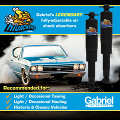 Gabriel Hijackers chrome piston rod detail showing durability