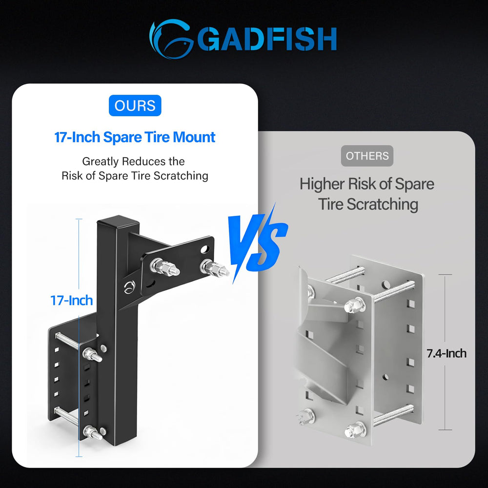 GADFISH folding spare tire mount enables quick access without tire removal.