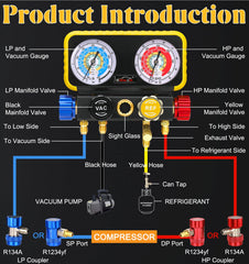 GallopMax oil-filled gauges with rugged precision for year-round readings.