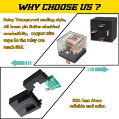 GAMPRO easy installation guide image highlighting simple wiring steps