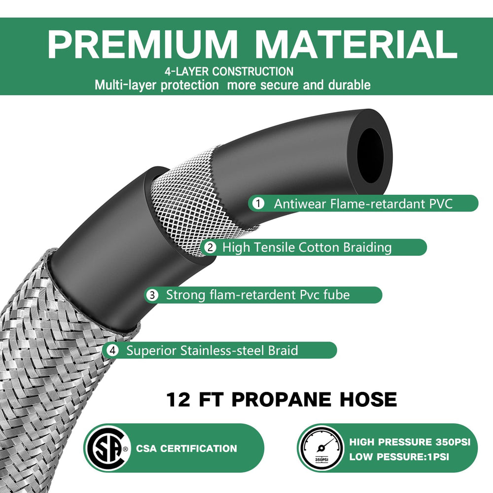 GardenNow inverted 1/4 inch flare x Acme nut connector for quick installs.