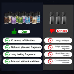 GAVUJIFA Deluxe 10-bottle refill set, five scents for daily driving.