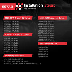 GBTAD after-sales service supports ignition questions and quality inquiries