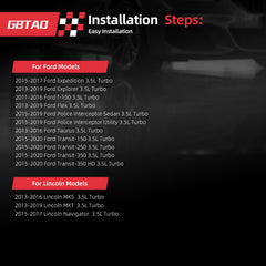 GBTAD after-sales support contact and assistance