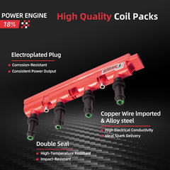 GBTAD coil and spark plug kit simplifies DIY installation