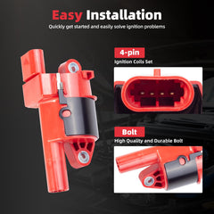 GBTAD durable ignition components designed for on-road performance and long-term reliability.