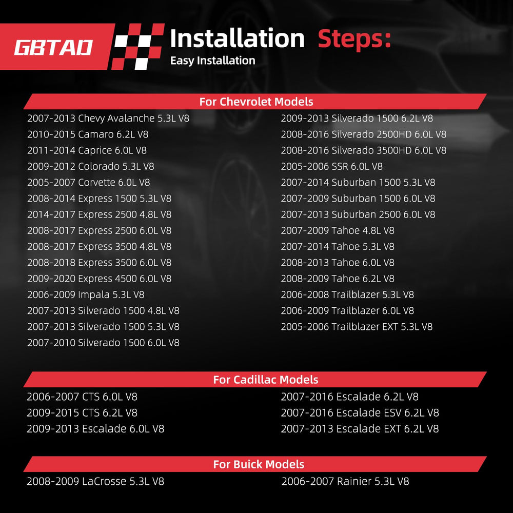 GBTAD easy-installation-clip-connectors suggests user-friendly setup.