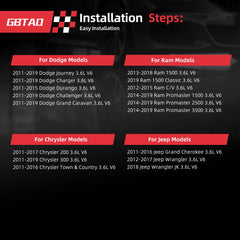 GBTAD fuel injector set designed for precise fuel delivery and responsiveness
