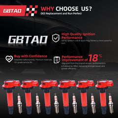 GBTAD ignition coil pack UF646 side view showing durable housing