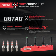 GBTAD iridium spark plugs 4-pack improves ignition reliability