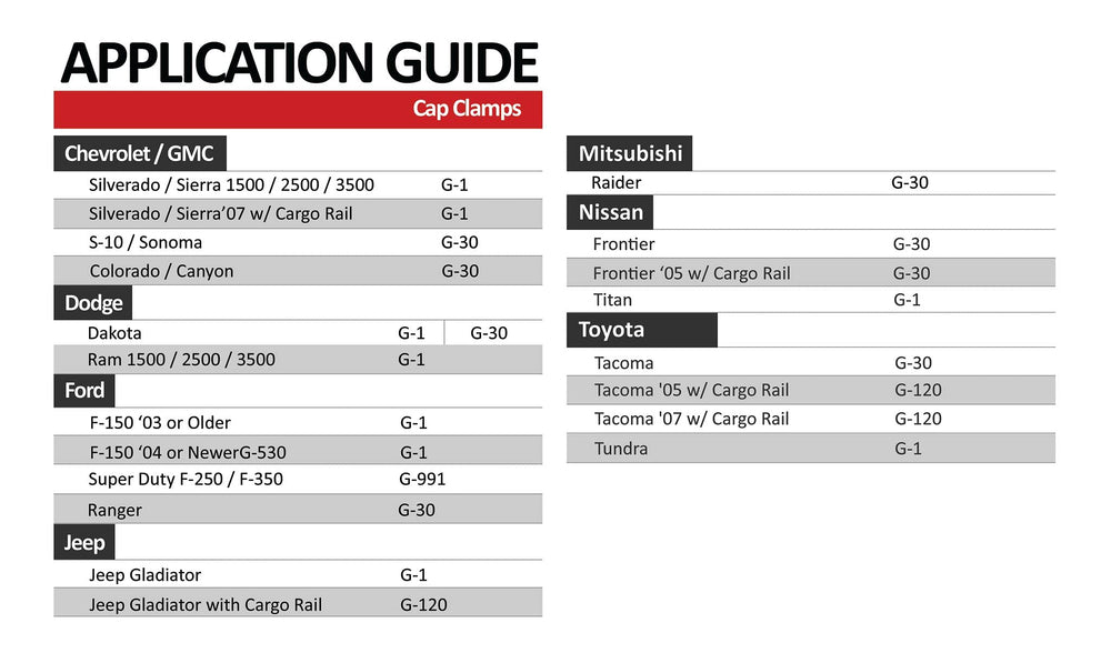 GCi G-30 clamps fit Chevy Colorado and S-10 for reliable camper shell attachment.