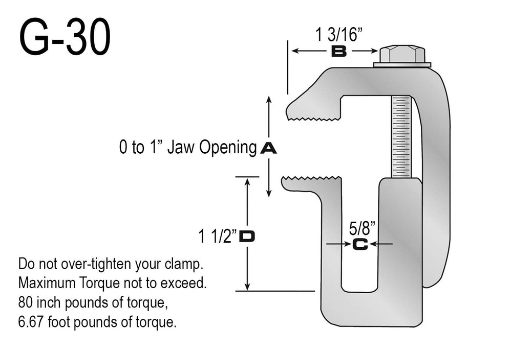 GCi G-30 clamps, USA-made 6000-series aluminum, offer durable mounting.