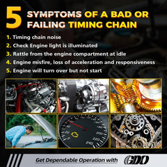 GDO outer crank sprocket for crankshaft drive