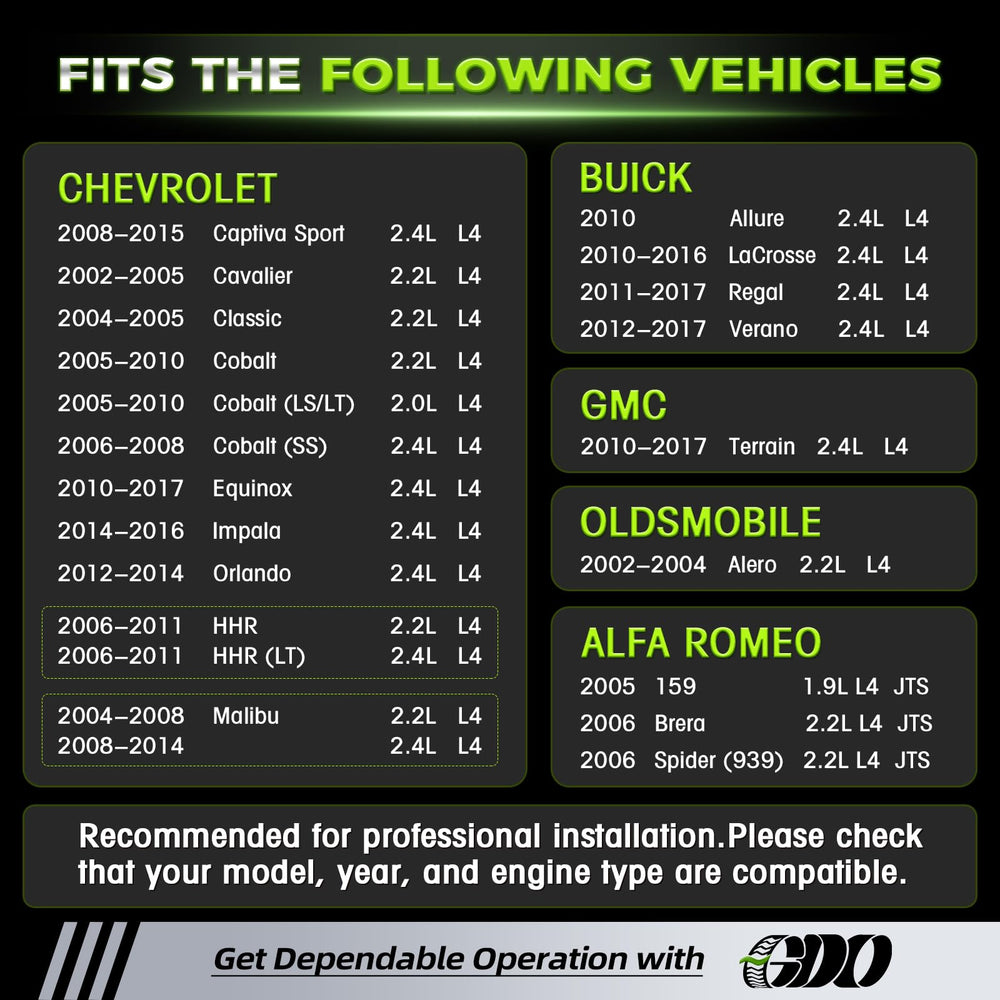 GDO 94201S tensioner installation view supports proper fitment