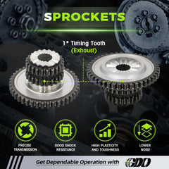GDO EA888 upper front timing cover replacement for modern 2.0T engines