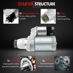 Durable GDSMOTU gears reduce wear and operate quietly