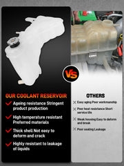 GDUKOP cap thread detail highlights tight sealing and leak prevention