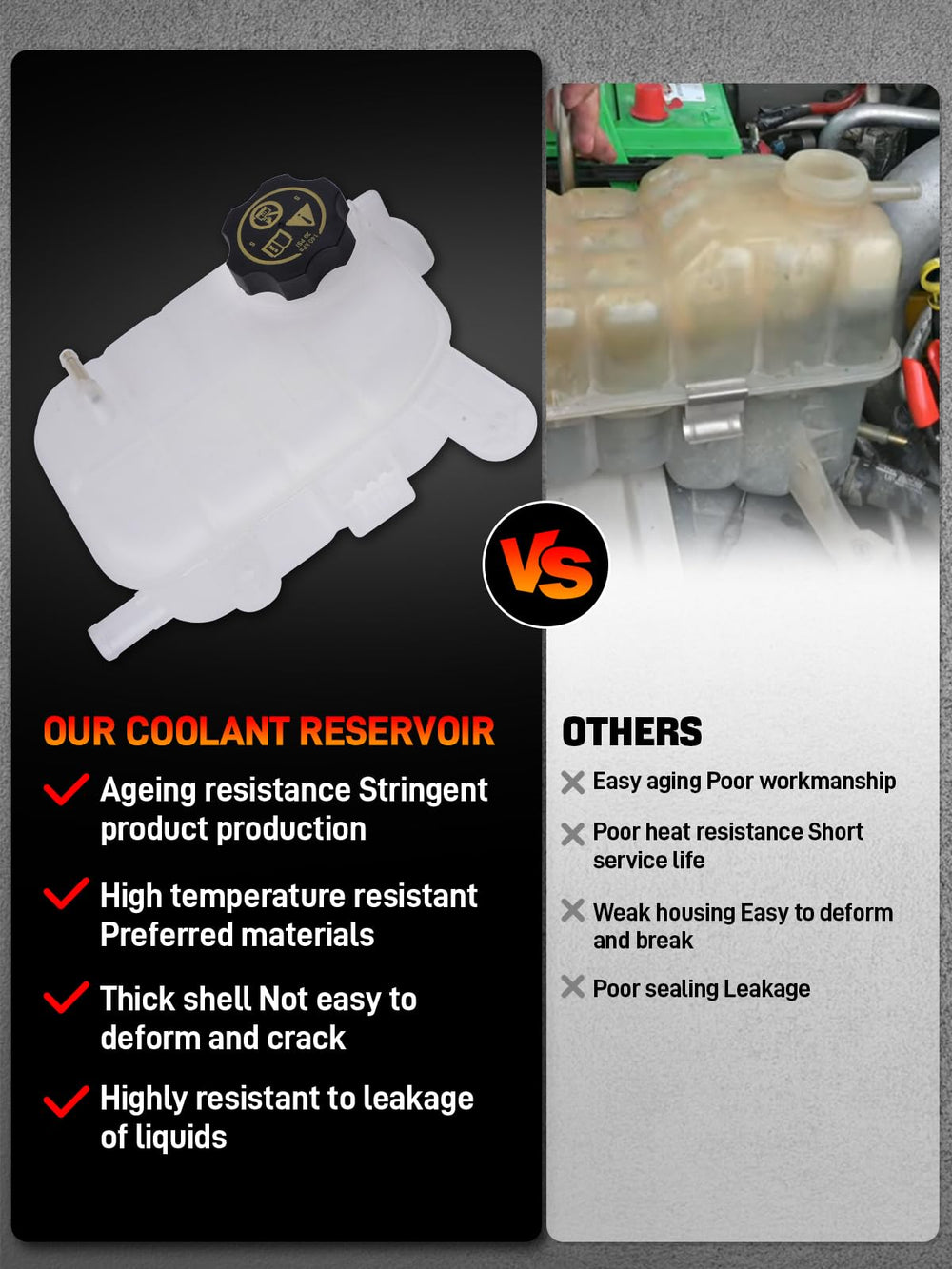 GDUKOP maintains coolant levels to help prevent overheating