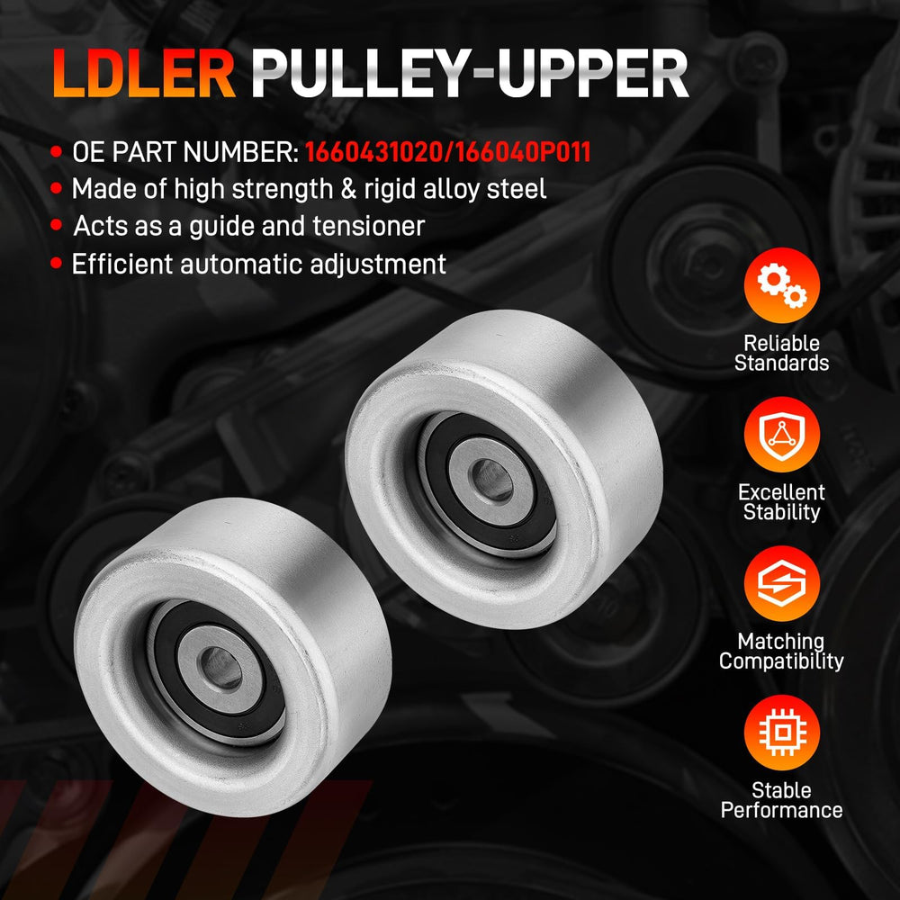 GDUKOP premium materials badge on tensioner, signaling long-lasting durability.