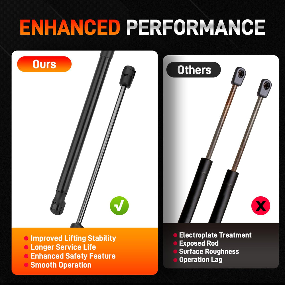GDUKOP hood lift shocks for Dodge Ram 4500-5500 resisting wear and corrosion