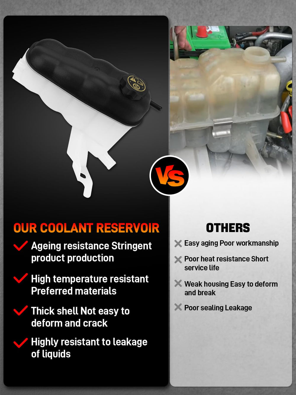 GDUKOP PA plastic construction under heat and vibration.
