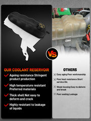 GDUKOP PA plastic construction under heat and vibration.