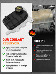 GDUKOP premium molded heater hose for straightforward cooling system replacement.