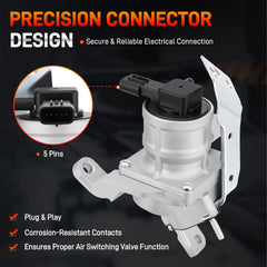 GDUKOP valve comparison image shows old vs new design and potential gains