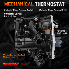 GDUKOP compatibility illustration for VW and Audi 1.8L-2.0L engines