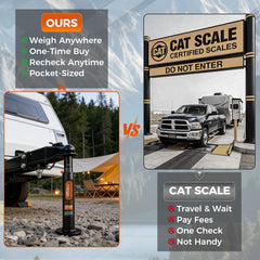 GEARBONE heavy-duty A-frame jack in marine-grade stainless steel resists corrosion for boats.