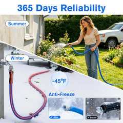 GEARBONE smart thermostat technology activated for efficient heating.